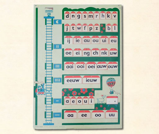 Plattegrond A1 Letterstad H.J. Kooreman 1976 