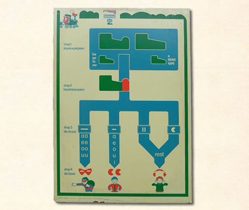 Plattegrond A2 Letterstad H.J. Kooreman 1976 