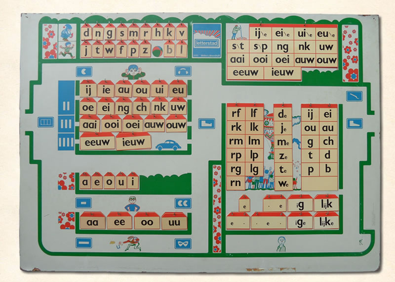 Platttegrond wandbord Kooreman letterstad 1976 