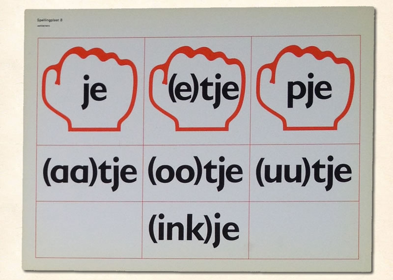 Spellingplaat Kooreman letterstad 1976 